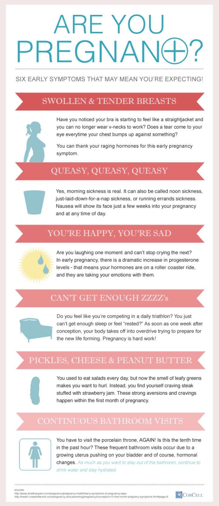 Early-Symptoms-of-Pregnancy-infographic