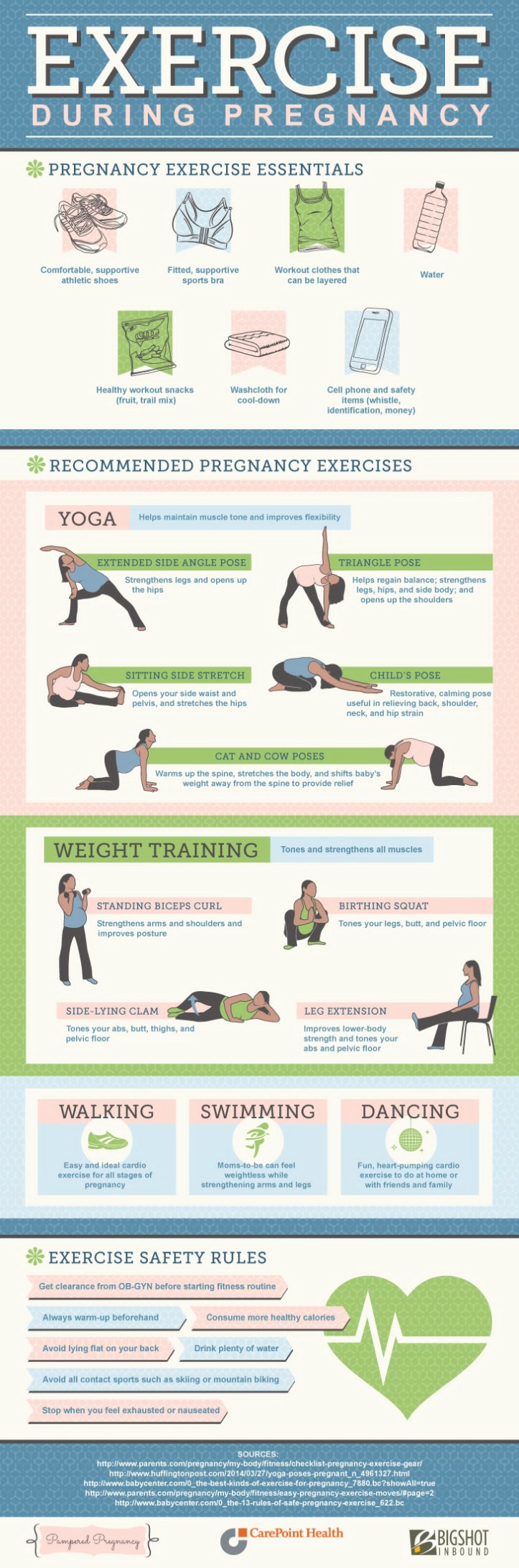 Exercise-During-Pregnancy-Infographic