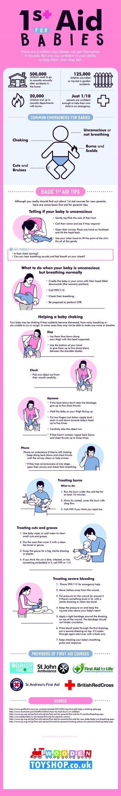 first-aid-for-babies-e1478456991806