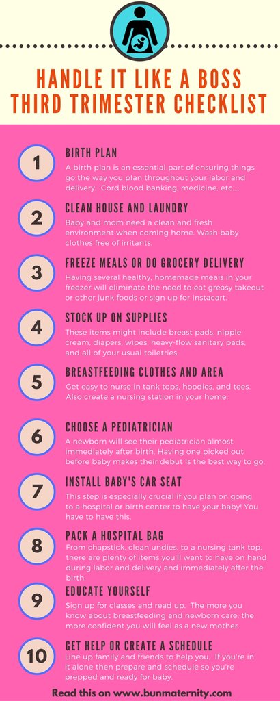 Handle it like a Boss! Your Third Trimester Checklist. What you