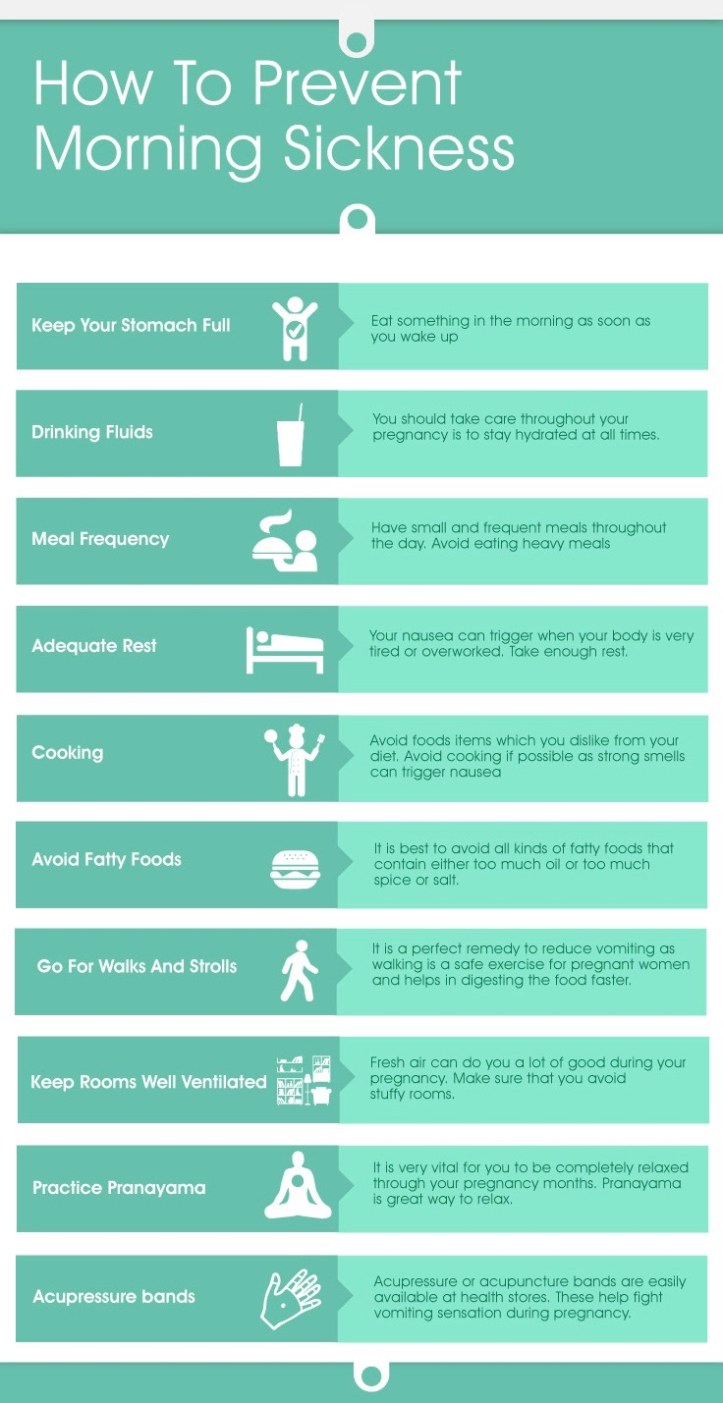 Vomiting-During-Pregnancy-3