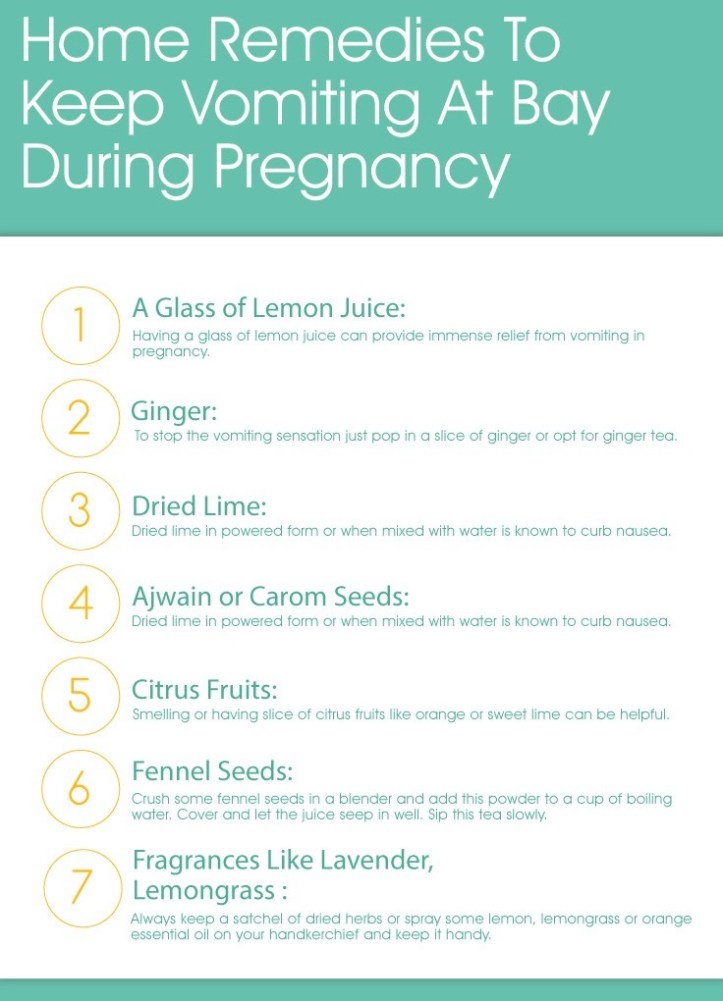 Vomiting-During-Pregnancy-6