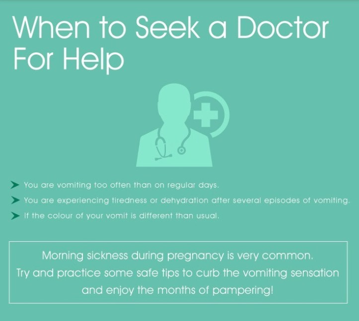 Vomiting-During-Pregnancy